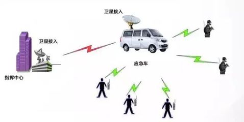 定增4500萬(wàn)開(kāi)發(fā)5G!智鑄通信為無(wú)線(xiàn)通信提供專(zhuān)業(yè)解決方案