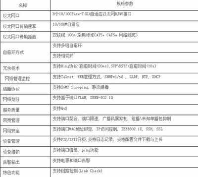MIE-5008以太網(wǎng)交換機 太原華泰現(xiàn)貨促-華為 S5700S-52P-LI_太原交換機行情-中關村在線